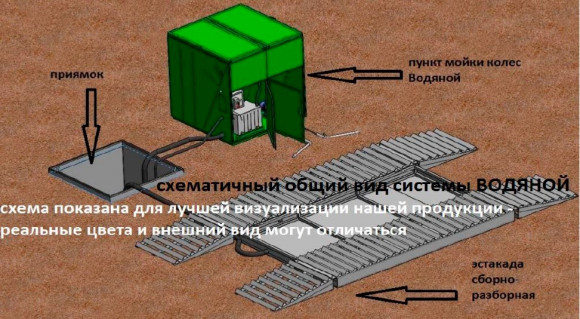 Приямки металлические
